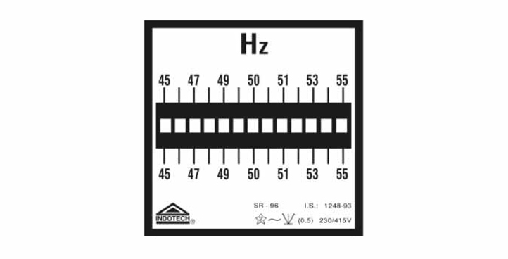Indotech Analog Frequency Meter, Analog Frequency Meter